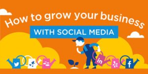 Social Media Marketing Services in Chennai – Shree Swayam